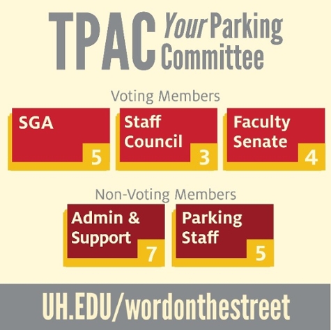 TPAC graphic